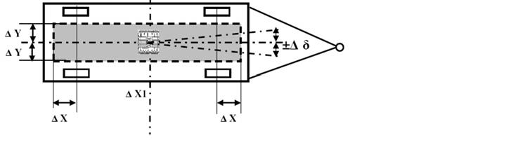 8 TEBS E Napomene o instalaciji za izradu vozila i dodatno opremanje Prikolica s rudom Δ X [mm] Δ Y [mm] Δα Δβ Δδ 600 500 ±15 ±3 ±3 Dopuštene konfiguracije za vozila sa sustavima TEBS E i RSS