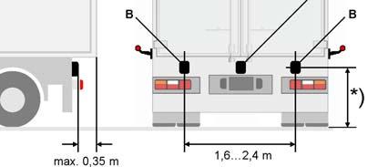 8 TEBS E Napomene o instalaciji za izradu vozila i dodatno opremanje TailGUARD Ugradite vanjske ultrazvučne senzore LIN-a 446 122 402 0 / 446 122 404 0 (15 ) okomito s nagibom prema unutra.