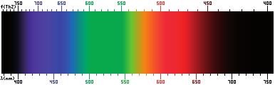 % 0 10 20 30 40 50 60 70 80 90 100 või % või % 41 LINE SINE N SI REULRID INRNID Retroposoonid Duplikatsioonid Heterokromatiin % 21 34 42 45 48 53 90,5 92 KRDUSJÄRJESUSED UNIKLSED JÄRJESUSED 1,5%