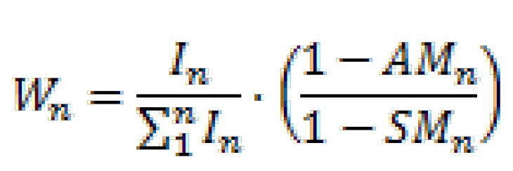 n [kg ilma / kg ta' materjal frisk] SMn = Indewwa standard għal sottostrat n***.