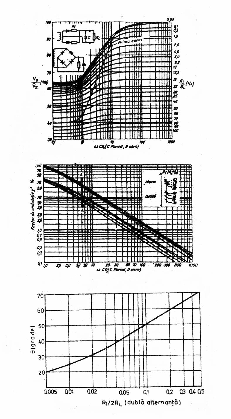 Fig. 7 Fig.