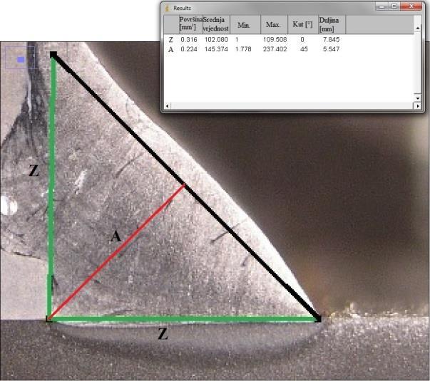 4.4. Geometrija zavara U geometriji zavara potrebno je izmjeriti bitne dimenzije zavari kao što su: