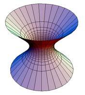 1.3. CUADRICEPEECUAŢII REDUSE 167 Teorema 1. Elipsoidul este o mulţime mărginită şi închisă, deci compactă. Demonstraţie.