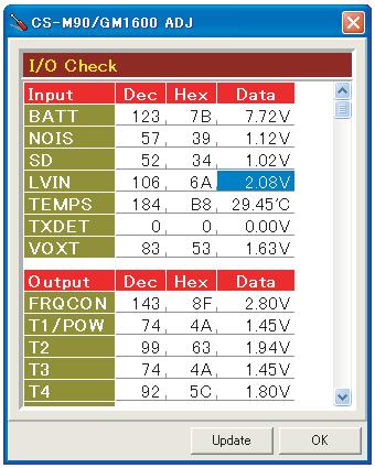 - SOFTWAR ADJUSTMNT (FRQUNY) Select the adjustment item with [ ] / [ ] keys, then set the value with [ ] / [ ] keys on the connected P.