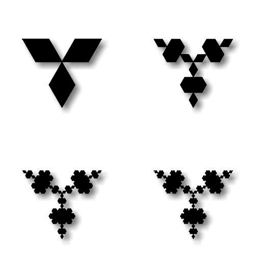 1.3 Klasični primeri fraktalov 11 n-tem koraku je število novih trikotnikov enako 3 4 n 1. Njihova ploščina pa je enaka 1/9 n.