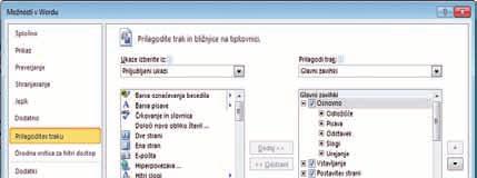 Zato je zakulisni pogled izkoristil ves osrednji prostor, da bi se uporaba funkcij, kot so tiskanje, shranjevanje, objavljanje in pravice dostopa, pribliæala uporabnikom.