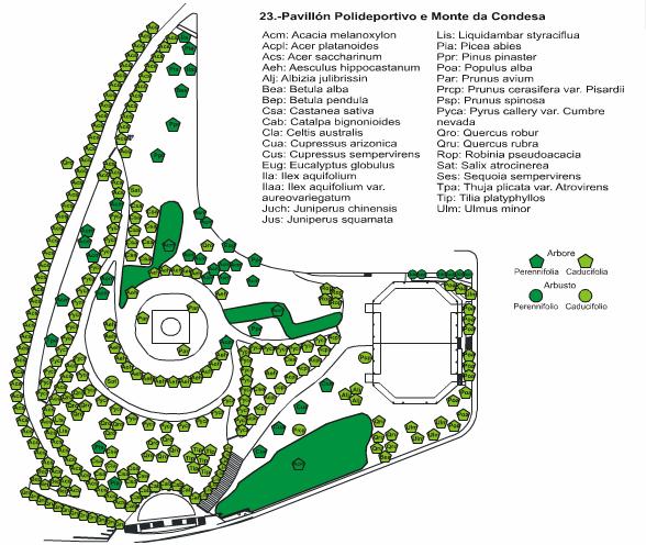 MÉTODO CIENTÍFICO E TÉCNICAS DE MOSTRAXE ZONA: 23B Pavillón Polideportivo e Monte da Condesa TAREFA: Polígono de lados irregulares.