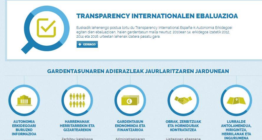 egiaztatzeko sistema arin bat nahikoa izan dadin, hau da, disuasio-eraginik izan ez dezan. 2015.