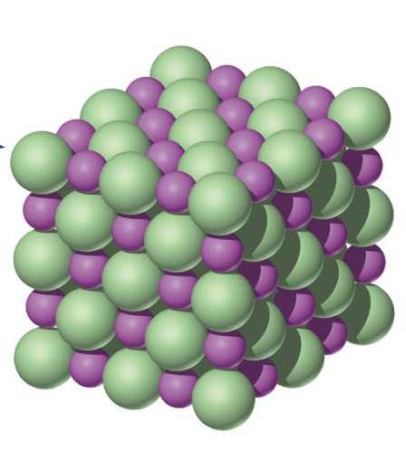 שני אטומי הקשר יש אלקטרושליליות גדולה יותר.
