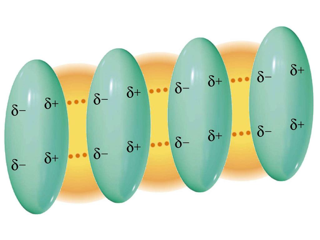 קשרים בין מולקולריים : וון-דר-ולס דיפול מושרה נוצר דיפול רגעי בחלקיק אחד והוא גורם ליצירת דיפול רגעי בחלקיק השני.