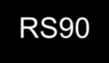 Krožni senzor RS90 Krožni senzor notranji premer 90 mm za