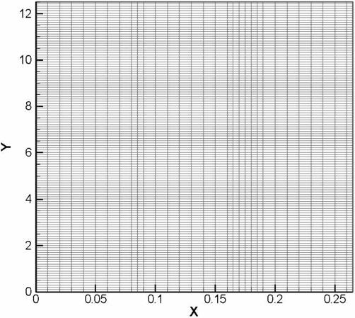 c=c 0 (23) l c o 5Ë10-3 (mol/cm 3 )p. 2-4. m} mm rvp l n p pq vpq, ˆpq, q pq, p pq p. vpq r kl p pmp m r kp r, r, p r v r vp r kp l p. ˆpq r vp, Žp, Ž p, Žp p. q pq q r m m p, p p q s p p.