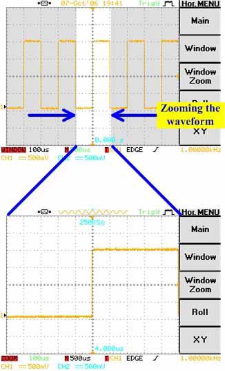 Derularea vederii orizontale Derulare Derulare 1. Apăsați tasta orizontală F3. 2.