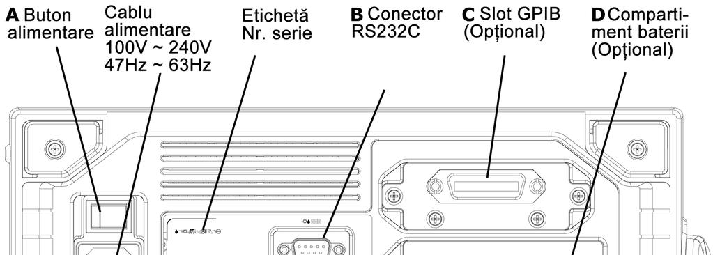 Q Mufă USB R Tastă pornire / oprire meniu S Ieşire compensare sondă T Intrare trigger externă Conector tip A mamă compatibil 1.1 / 2.0. Pentru imprimare şi transfer de date.