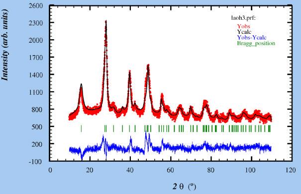 Appendix 9: La(OH)3 Size-Strain Analysis from Fullprof : h k l 2θ App-size Å Max-strain %% 0 1 0 15.6736 29.1 79.7231 1 1 0 27.3211 58.37 79.7231 0 1 1 28.0228 70.7 79.7231 0 2 0 31.6505 29.03 79.