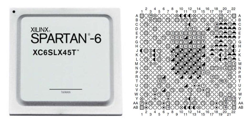 Programirljiva sekvenčna vezja Električno programirljivo polje vrat (FPGA) FPGA Spartan-6 XC6SLX45T (Xilinx) s 6822 programirljivimi