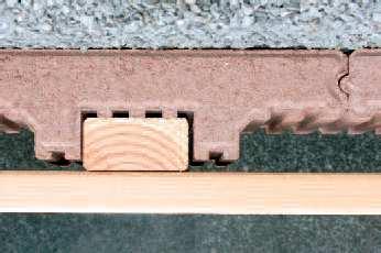 OS 104543-22086466 Linijski temelj
