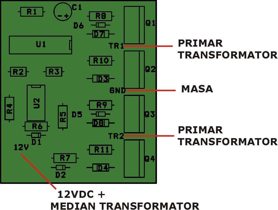 Amplasarea componentelor Lista de componente Nr.Crt.