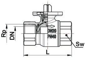 Ventil s karakteristiko / Ventil s karakteristikom Ventil s karakteristiko / Ventil s karakteristikom KV 102LIN - KV 107LIN Delovna temperatura