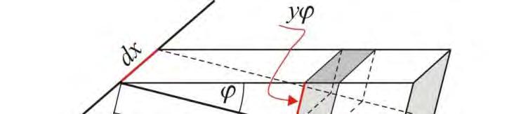 m ρ v = = D ρv t t GG 1 l l GG AG A G 1 GG ρ v l ρ V v l = 1 t = =?? l y ydv v v l = v y = v = ydv =?