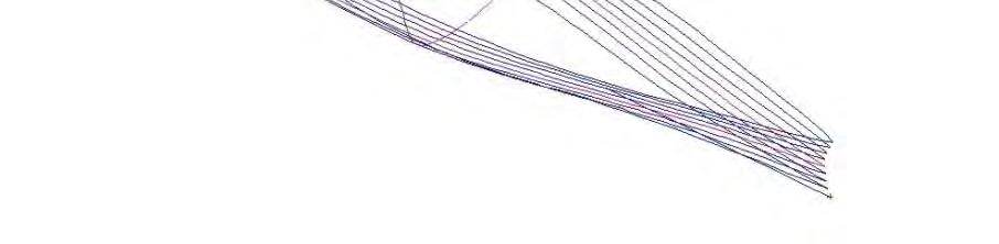 preseka trupa i