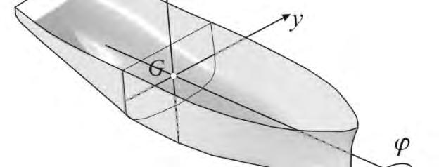 1. Dinamički stabilitet Ne važe uslvi ravnteže, već dl r G = ( G) i dt r Prjekcija na su x J x = k st x && = x x Skica slična prethdnim... ali bitna razlika D sada ravnteža, brd je mirva.