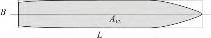 zapremina istisnuća, d, C B