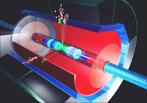 Criteria for an ideal Detector Modern Collider Detectors A#1'53#$-/$%#/#,'($0"#,#$1'/$6#$>#,2$1&.+(#*$#>#/0$0&+&(&%-#3$&/#$&)0#/$'-.3$'0,#1&/30,510-&/$&)$)5(($#>#/0$@-/#.