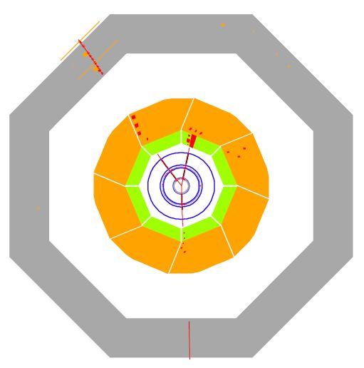 920 GeV p almost hermetic detector!