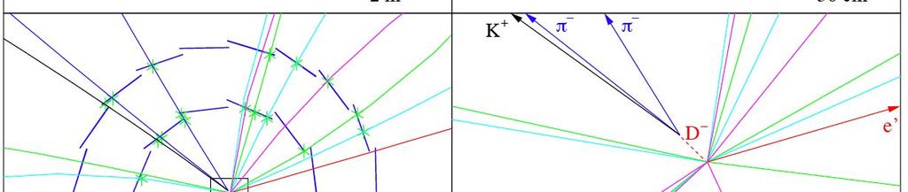 K + " " Resulting lifetimes are relatively long: #!