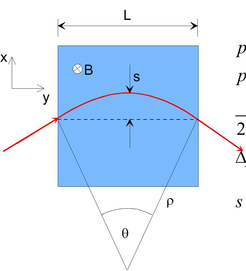 width given by: *0,*.0-(.)#,"#$("".0.3-#*40-(5+.)#0.Y1(0.)#2439#$("".0.3-#-9*.)#,"#$.-.5-,0) 0,1B6#5+4))("(54-(,3 - -045<&*,)(-(,3#$.-.5-,0)#I3,3#$.)-015-(/.P#(#D40-#!! - 54+,0(2.-.0)#I$.)-015-(/.P#(#D40-#!!! >4)(54++9#4++#$.