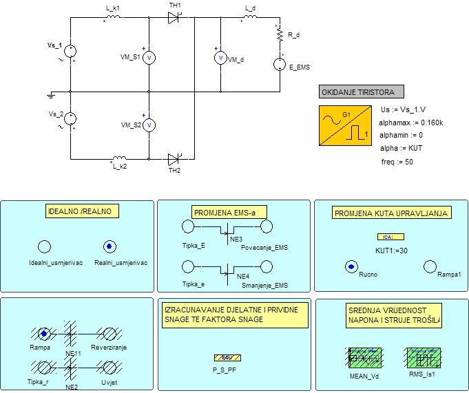 3. SIMULACIJSKI EKSPERIMENTI 3.1. Tiristorski usmjerivač u jednofaznom spoju sa srednjom točkom 3.1.1. Upotrebom Schematica nacrtajte shemu simulacijskog modela prikazanu na slici 26.
