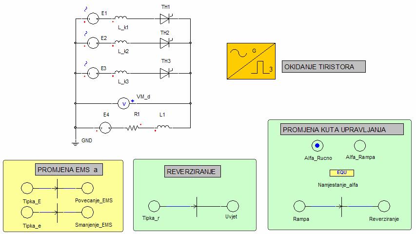 Slika 55 U sljedećoj tablici su parametri tranzijentne simulacije.