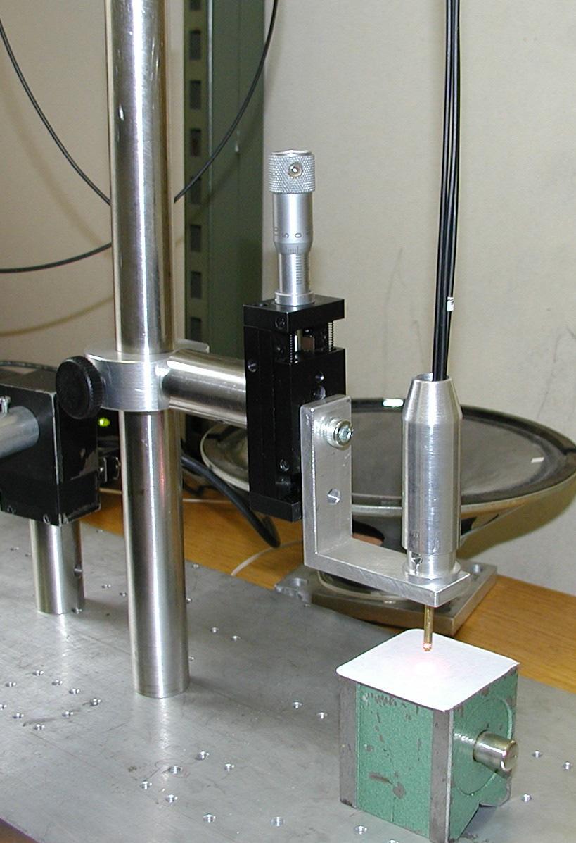 Naloga 2: karakteristika odbojnostnega senzorja (r=1,5mm) simulacija pomika površine (mikrometerski vijak, 10µm/razdelek) senzor (konica optičnega vlakna) tarča (površina merjenca) POSTOPEK: