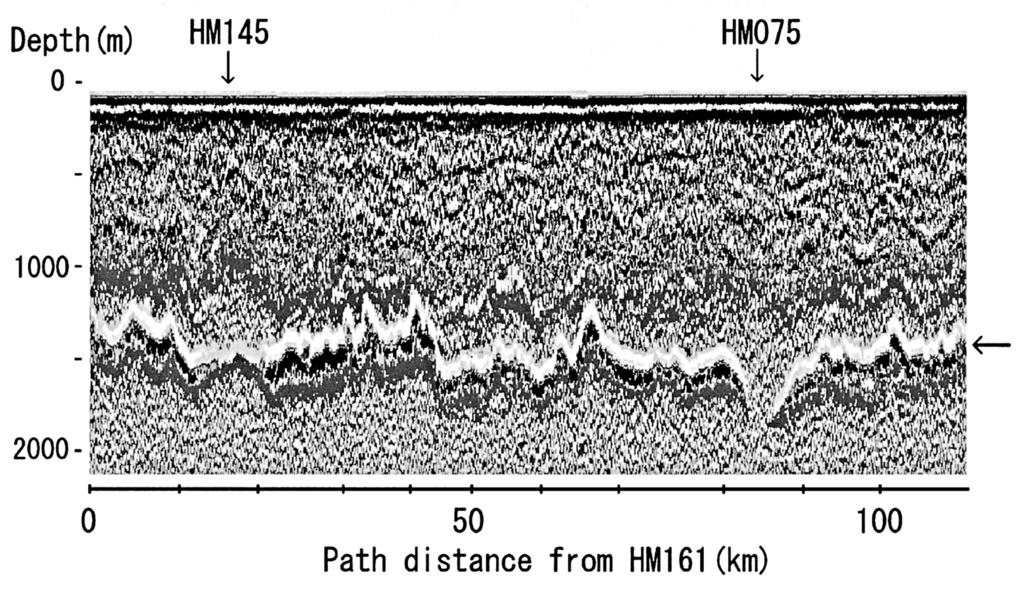 JARE-.- µ ij'rs @vwxyzy' K 385 ῌ. 89 y ª«HM+0+ 89 DE «89 H6P! ± ²³ 89 y Fig... A continuous chart of the observed radio echo along the proﬁle.