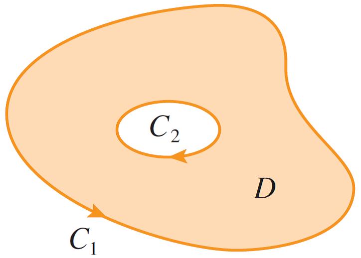 3.2. CÔNG THỨC NEWTON LEIBNIZ VÀ CÔNG THỨC GREEN 73 Đối với một miền không đơn giản nhưng có thể được phân chi thành một hội củ hữu hạn những miền đơn giản với những phần chung chỉ nằm trên biên, t