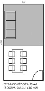 mínima entre paramentos do cuarto de baño obrigatorio: 1,60 m Cuartos de aseo complementarios do baño obrigatorio:
