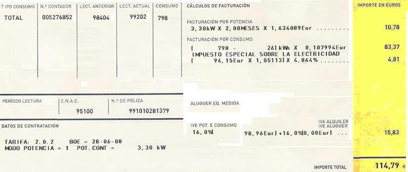 S22. Investigue o que ocorre no cadro de mando e protección da súa vivenda en cada un dos seguintes casos: Cando se produce un curtocircuíto Ao fundirse unha lámpada Se se excede a potencia
