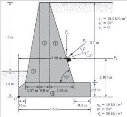 γ c kn m مسألة : 5m 1.5m 0.7m, 0.6m.83m 1.53m 5.7 m 0.8m.167m لنكن لدننا الجدار المو بالشكل نحج خلفت دربة دف نة واوبالاد مالقاة كما و مبنن في الشكل.