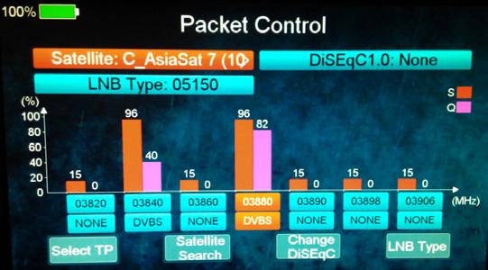 4.2.3 Kontrola Paketu Hlavné Menu-> Satelit -> Kontrola Paketu V tomto menu, zobrazíte silu a kvalitu každého transpondéra v rámci satelitu. 4.2.4 Vyhľadávanie DiSEqC Hlavné Menu-> Satelit -> Vyhľadávanie DiSEqC Stlačte OK zadajte vyhľadávanie DiSEqC, prístroj vyhľadá na ktorom vstupe DiSEqC je požadovaný satelit pripojený.