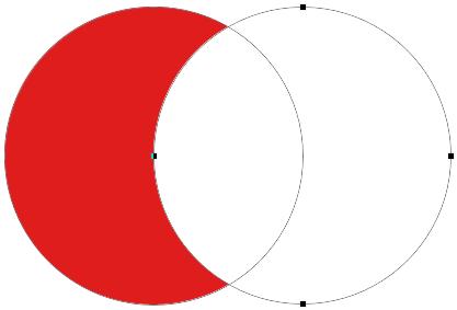 .5 Area and Lengths in Polar Coordinates Area of a Polar Curve Area of the region outside r = 2 and inside r = 4sin r = 2 r =