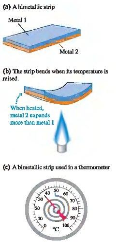 Termometri i temperaturne skale Celzijeva temperaturna skala: - temperaturu ledišta vode označimo s 0, temperaturu vrelišta vode označimo sa 100 međusobni razmak podijelimo na 100 ekvidistantnih