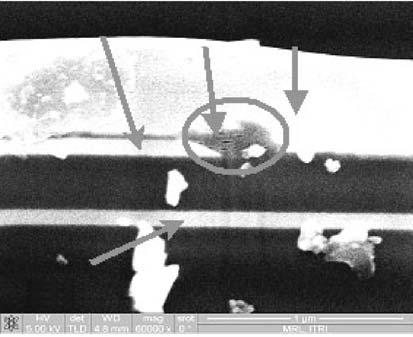 OTFT IEE OTFT Source Over Etching (Under Cut) Over Etching Channel Length Source Under Source