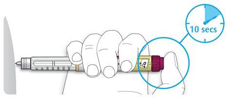Týmto si zabezpečíte podanie celej dávky. E Keď dokončíte počítanie do 10, uvoľnite injekčné tlačidlo. Potom vytiahnite ihlu z kože.