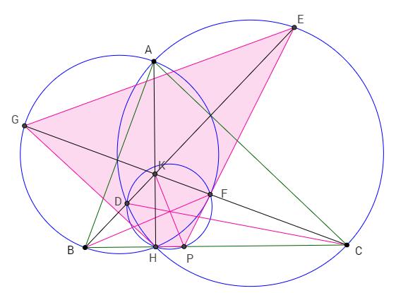 Gọi M, N,P lần lượt là trung điểm của BC,C A, AB. Theo bđt tam giác ta có: AM + BN +CP (OA +OM) + (OB +ON) + (OC +OP) = 3R + R(cos A + cosb + cosc).