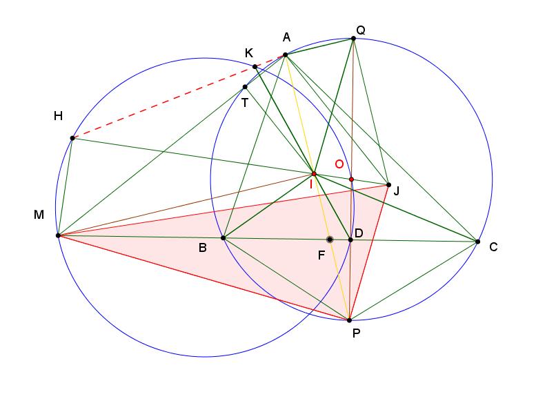 Bài 38 ABC nhọn nội tiếp đường tròn (O) ngoại tiếp đường tròn (I ). Gọi P là trung điểm cung BC không chứa A của (O), J là điểm đối xứng với I qua O.