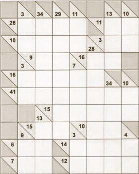 logička slagalica začetnik švicarski matematičar Euler