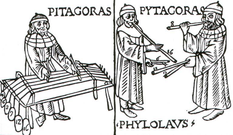 Starogrčka matematička filozofija Pitagora (6. st. pr. Kr.