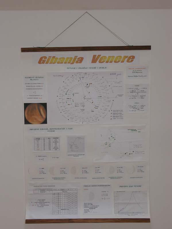 Elementi putanje Venere (projektni
