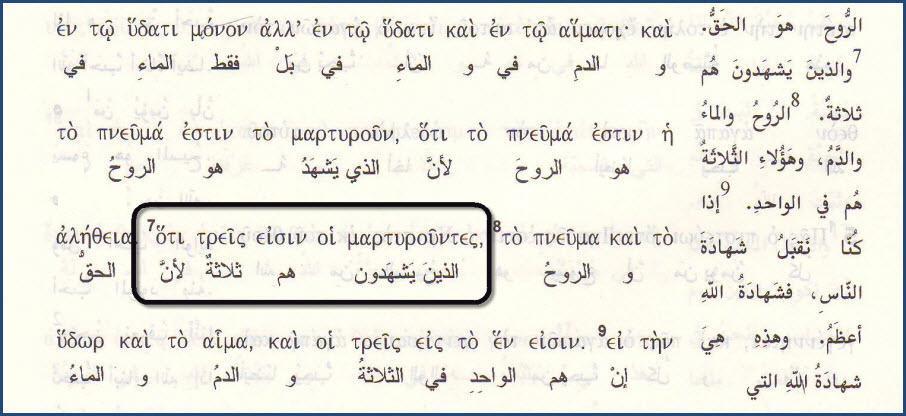 1- دائرة المعارف الكتابية نخبة من العلماء والالهوتيين الجزء الثالث صفحة 258 وقد حدثت احيانا بعض االضافات لتدعيم فكر الهوتى كما حدثت فى إضافة عبارة )) والذين يشهدون فى السماء هم ثالثة(( )1 يو 1:8( حيث